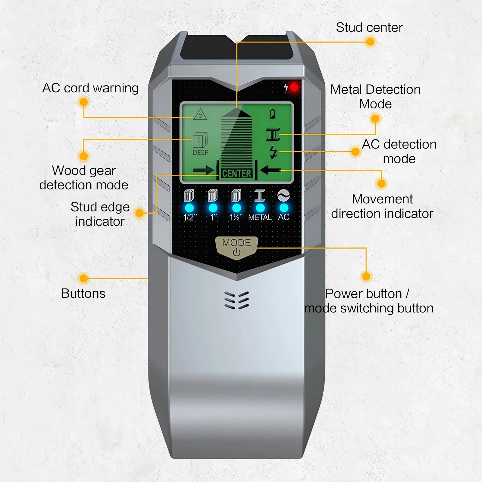 Detector de Parede Multifuncio - Wall Scanner Rebar Detector avaliação e preço