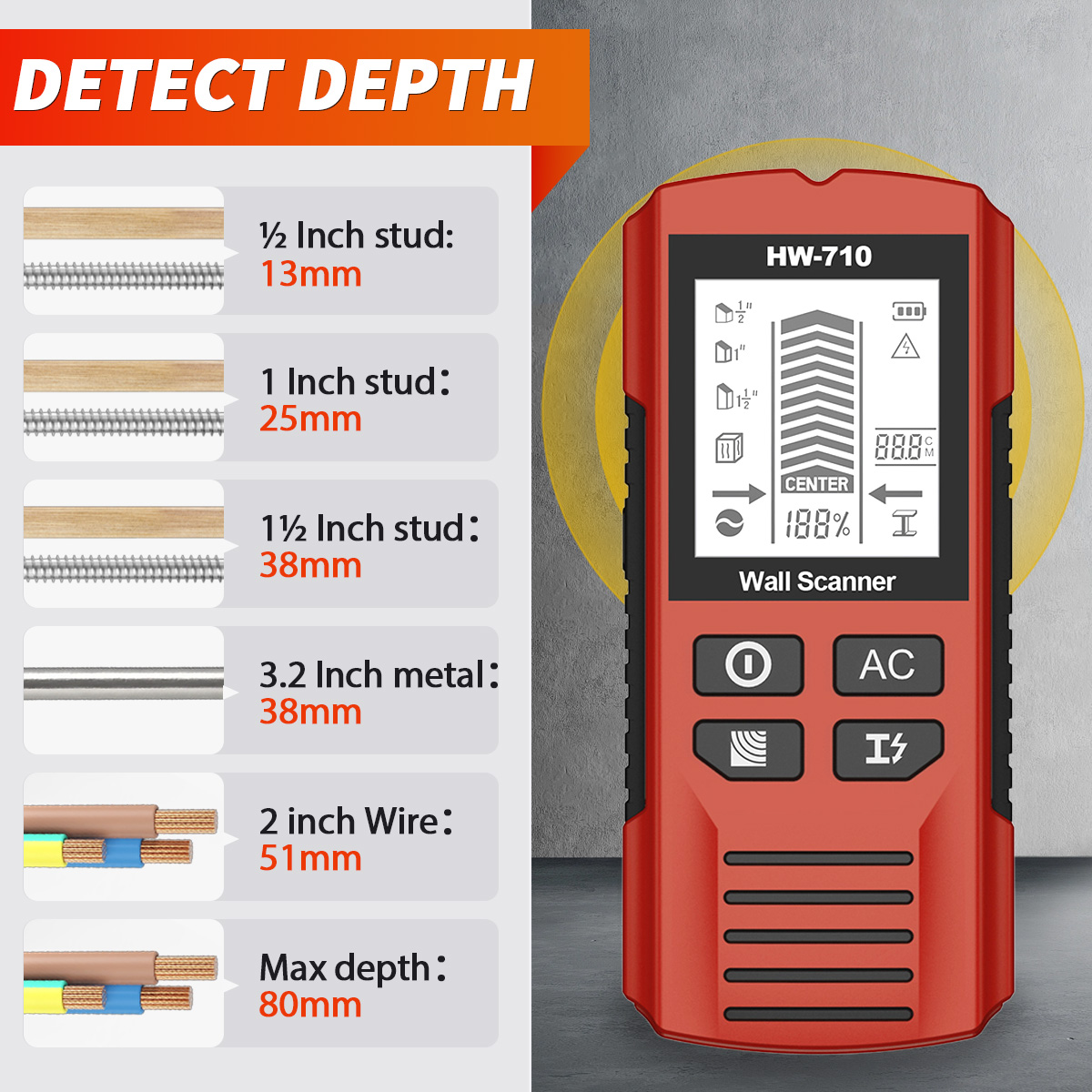 Detector de Parede Multifuncio - Pipe Detector Wall Scanner avaliação e preço