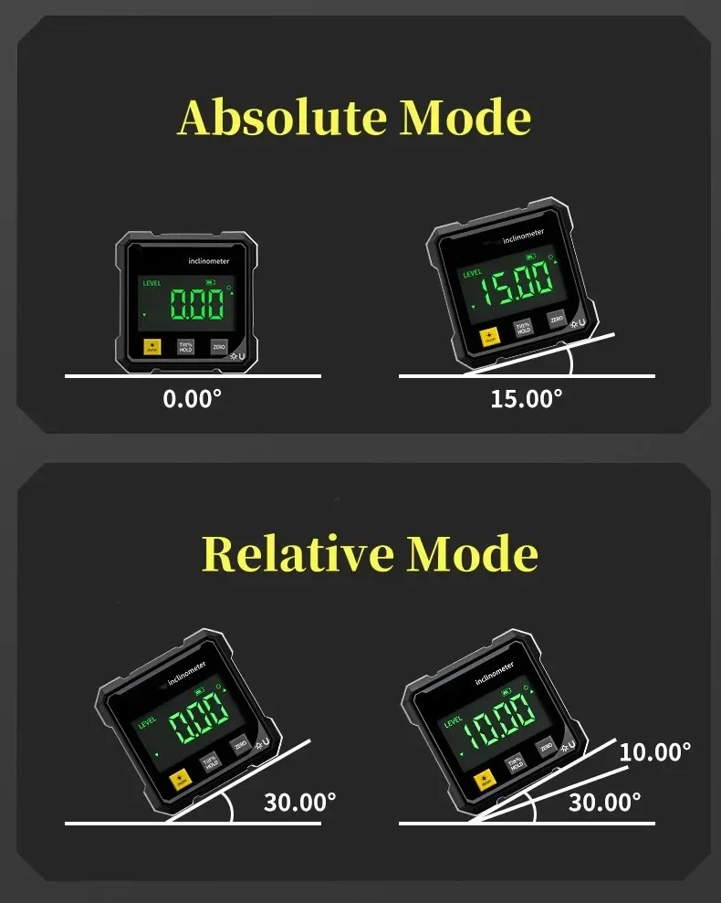 Régua de Nível a Laser Digital - Stud Finder With Laser Level avaliação e preço