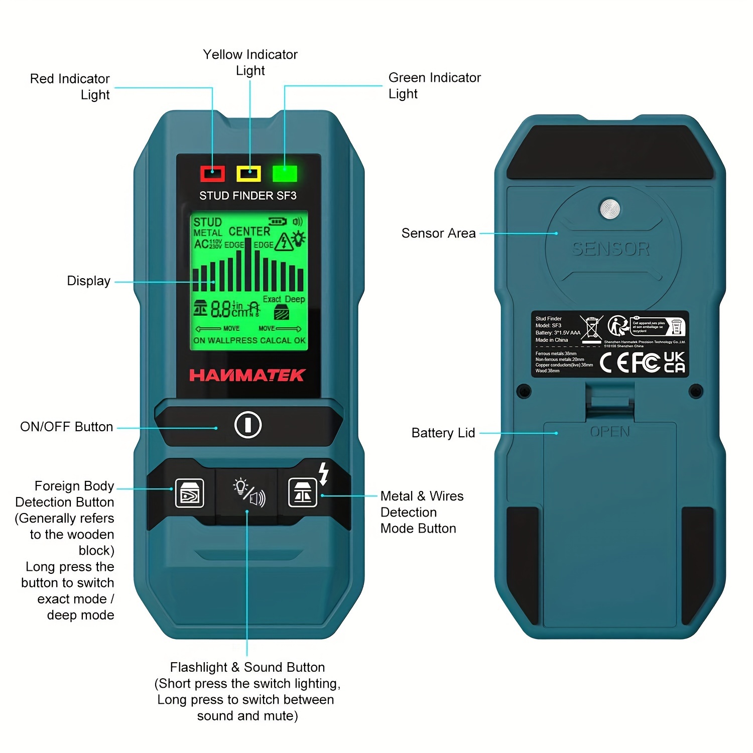 Detector de Parede HANMATEK SF - Stud Finder Center Finder Edge avaliação e preço