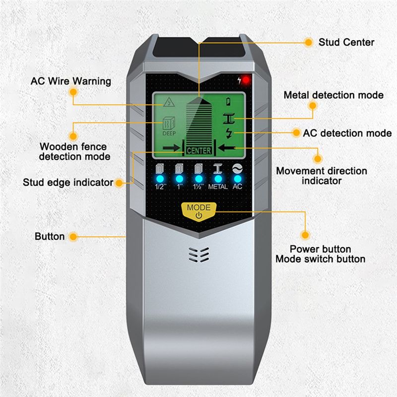 A29F-5-em-1 Sensor Eletrônico  - Stud Finder Center Finder Edge avaliação e preço