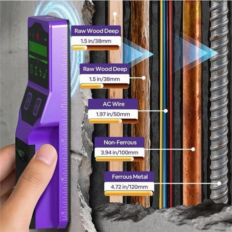 ABUH – Scanner de Parede 7 em  - Stud Finder With Laser Level avaliação e preço