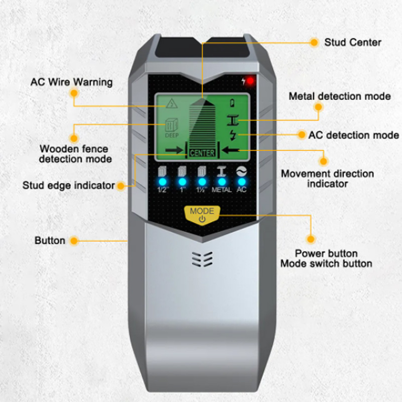 Detector Eletrônico SH402, Sca - Stud Finder Center Finder Edge avaliação e preço
